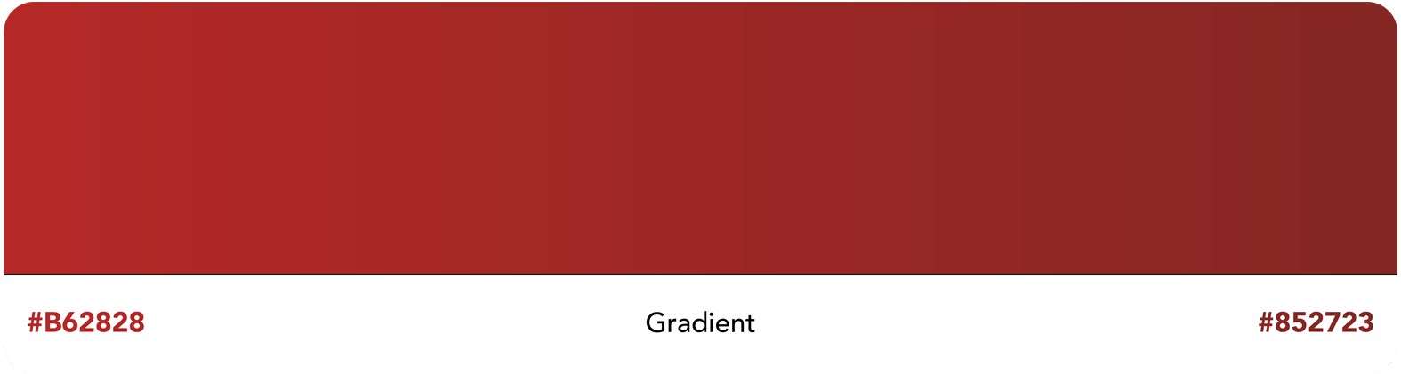 gradient